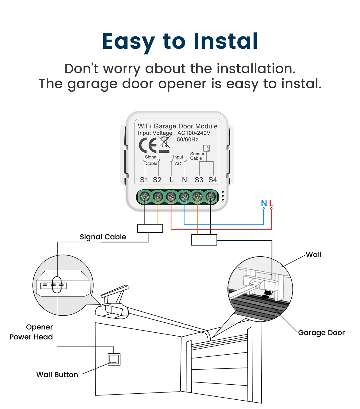 GIRIER Tuya Smart Garage Door Opener Controller Wifi Switch Module with ...