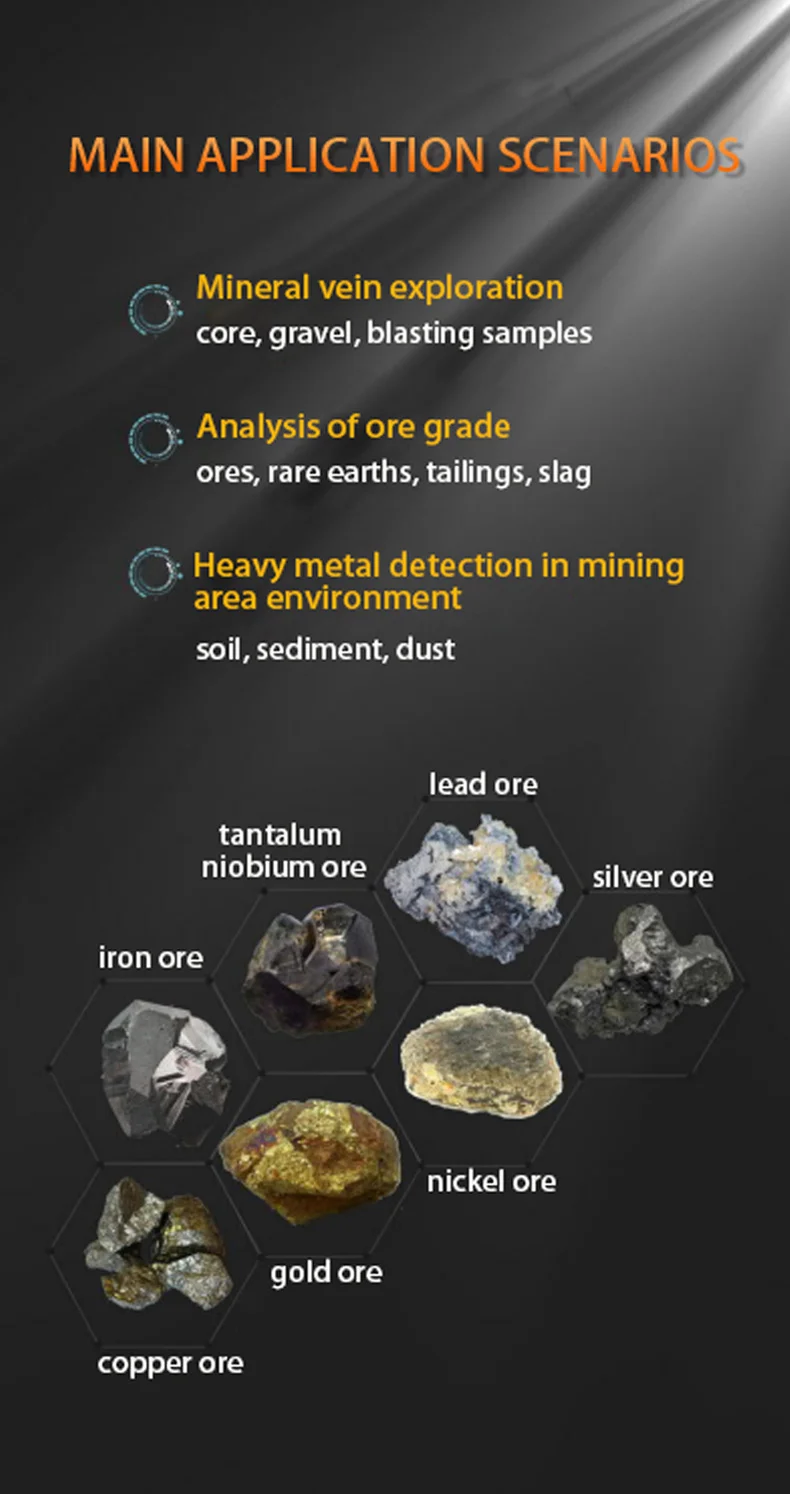 Best Configuration Premium Quality Gold Metal Ore Testing Handheld XRF Best Configuration Premium Quality Gold Metal Ore Testing Handheld XRF