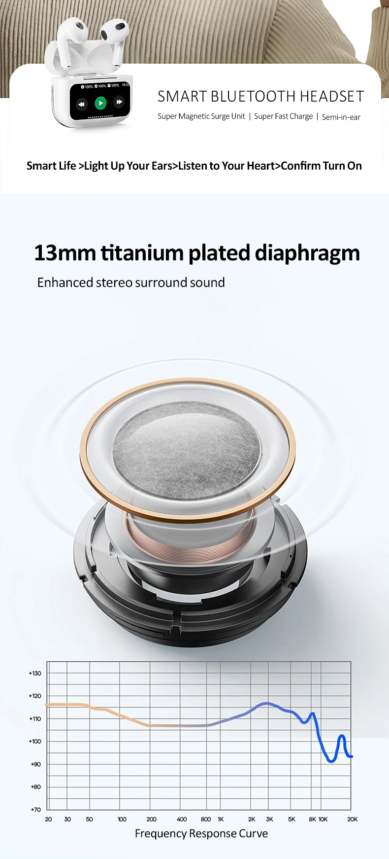 A9 Pro Earbuds Wireless Earphones ANC ENC TWS Earbuds with LCD Smart Touch Screen Waterproof T12 In-Ear Headphones for Gaming