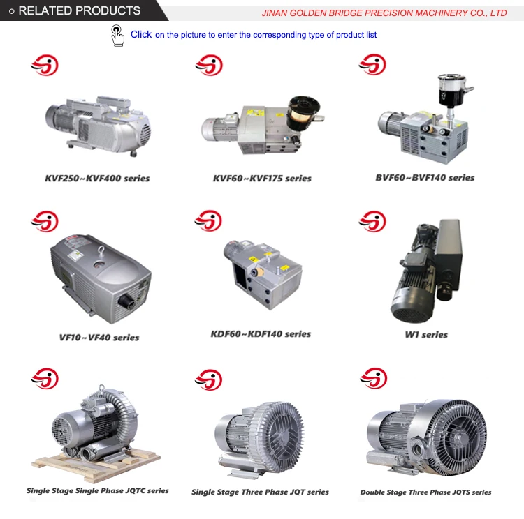 Ring Blower, 220V, 550W - detail 38