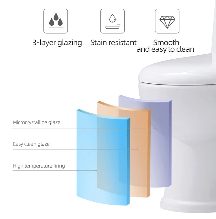 Water Saving Toilet Flushing System Two Piece Toilet Hidden tank Washdown Toilet