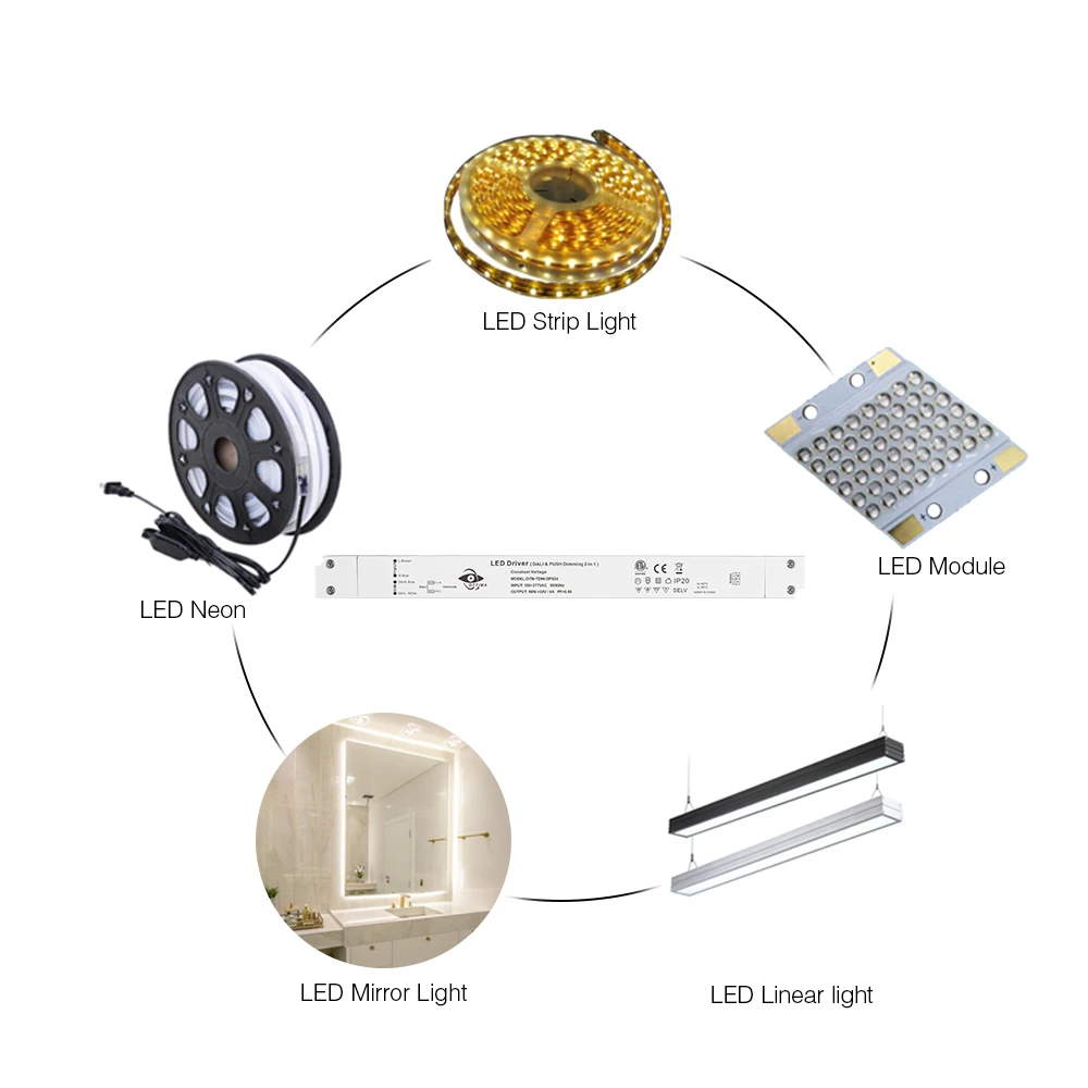 UL ETL FCC 220v 120v Input Led Driver 150w 24v Dali Dimmable Led Panels Driver Cb Approved