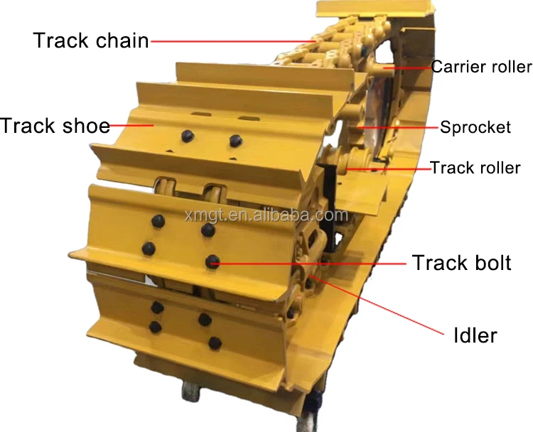 Hot Sale Excavator Spare Parts High Quality High Quality Construction