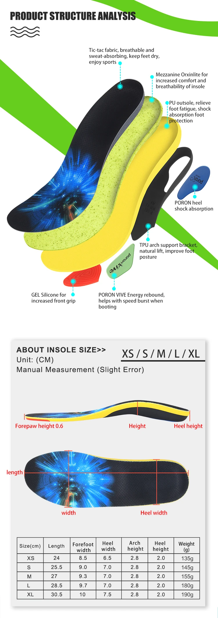 product joghn sports  comfort running gel insoles for shoes flat feet insoles printed custom shoe insoles manufacturer-39