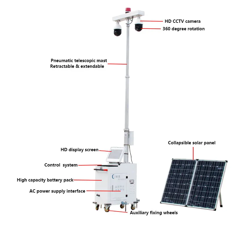 Solar Power Mobile Sentry Security Trailer System Portable CCTV Surveillance PTZ Camera Trailer with Solar Panels