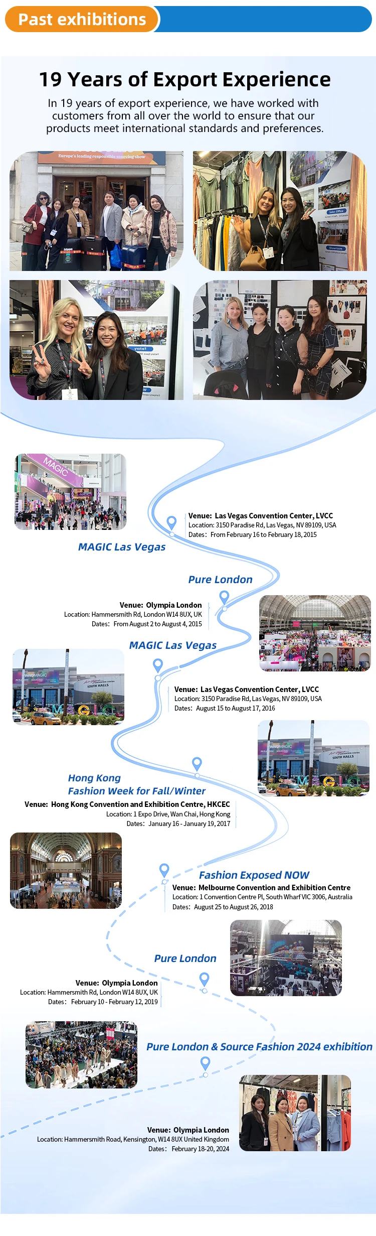 Trade show participation