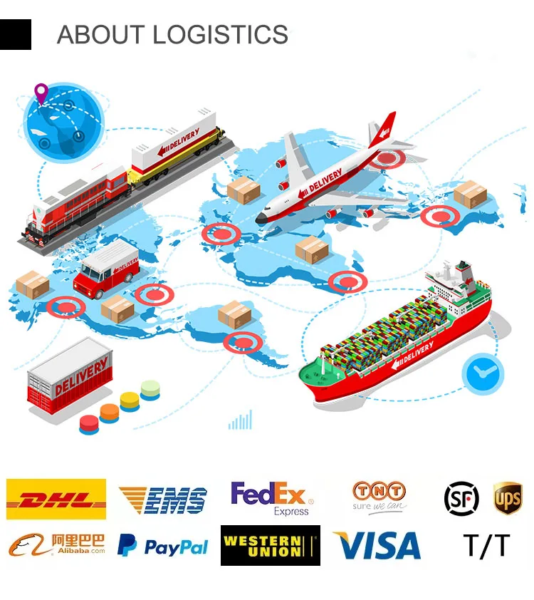 Factory Direct Good Quality Custom Logo Fashion Small Holographic Pvc Beauty Case Makeup Bag&Cases Transparent Cosmetic Bags