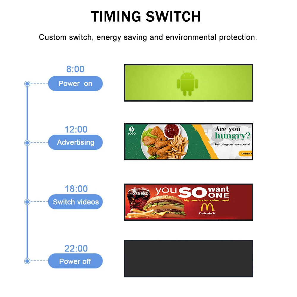 Shelf Edge LED Display Screen Supermarkets Screens Stretch LCD Bar Lvds Display Shelf Edge Custom Stripe Screen for Advertising