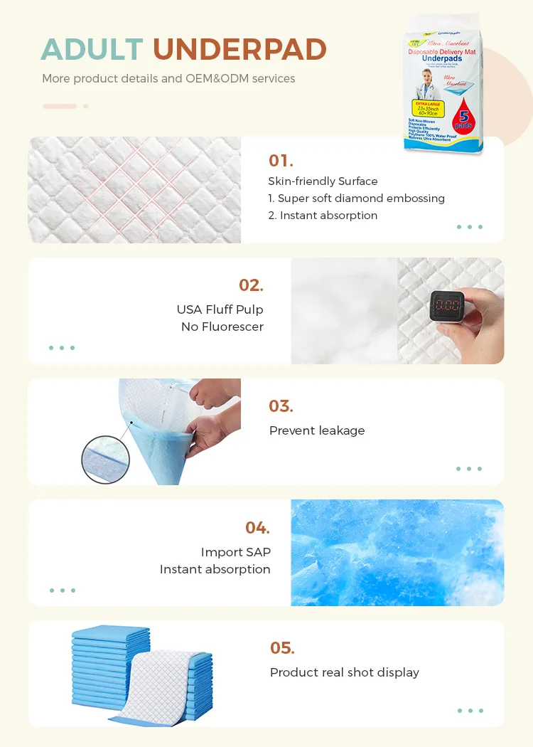 Disposable Wholesale Underpad 60 X 90cm Patient Nursing Pads For