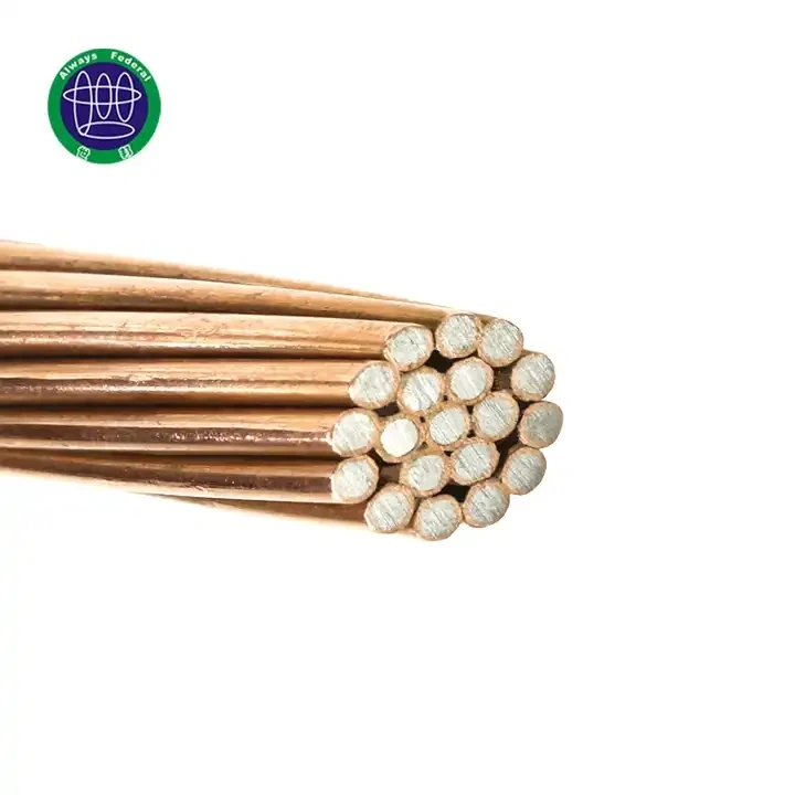 Stranded Copper Wire of lightning Rod Ground Wire