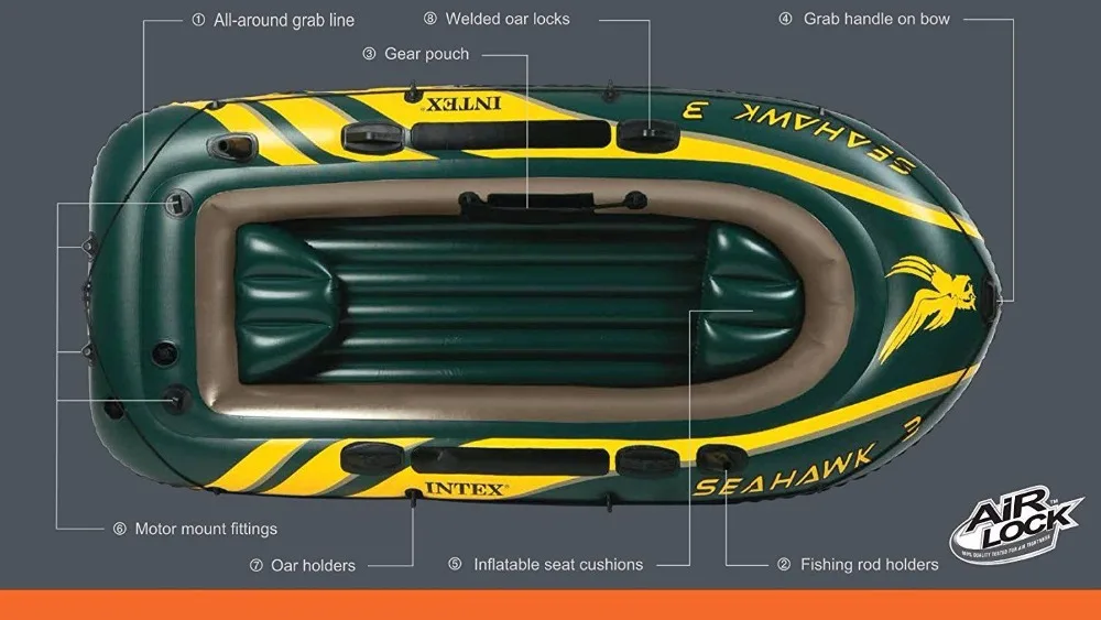 ゴムボート　SEAHAWK2 Amazon.com: Intex Seahawk 2 Inflatable Boat : Sports & Outdoors