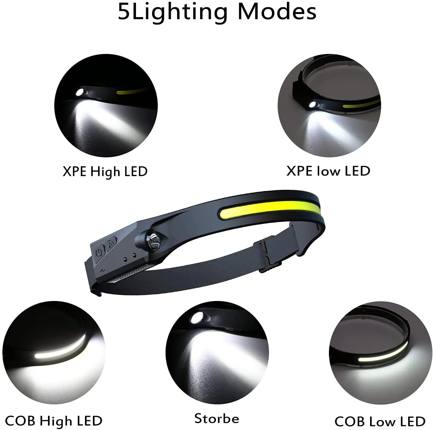 best usb rechargeable headlamp flashlight DARKBEAM LED High Lumens Head Lights for Forehead C cable for charging Best Seller USB Rechargeable Portable