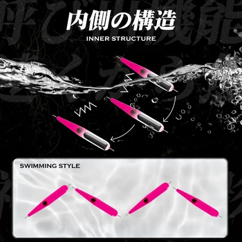 Wholesale Cheery Weihai Top Lure Long Casting Pencil Silver Fishing Lure for Ocean Boat Fishing Made of Durable Metal – Metal Jig – view 5