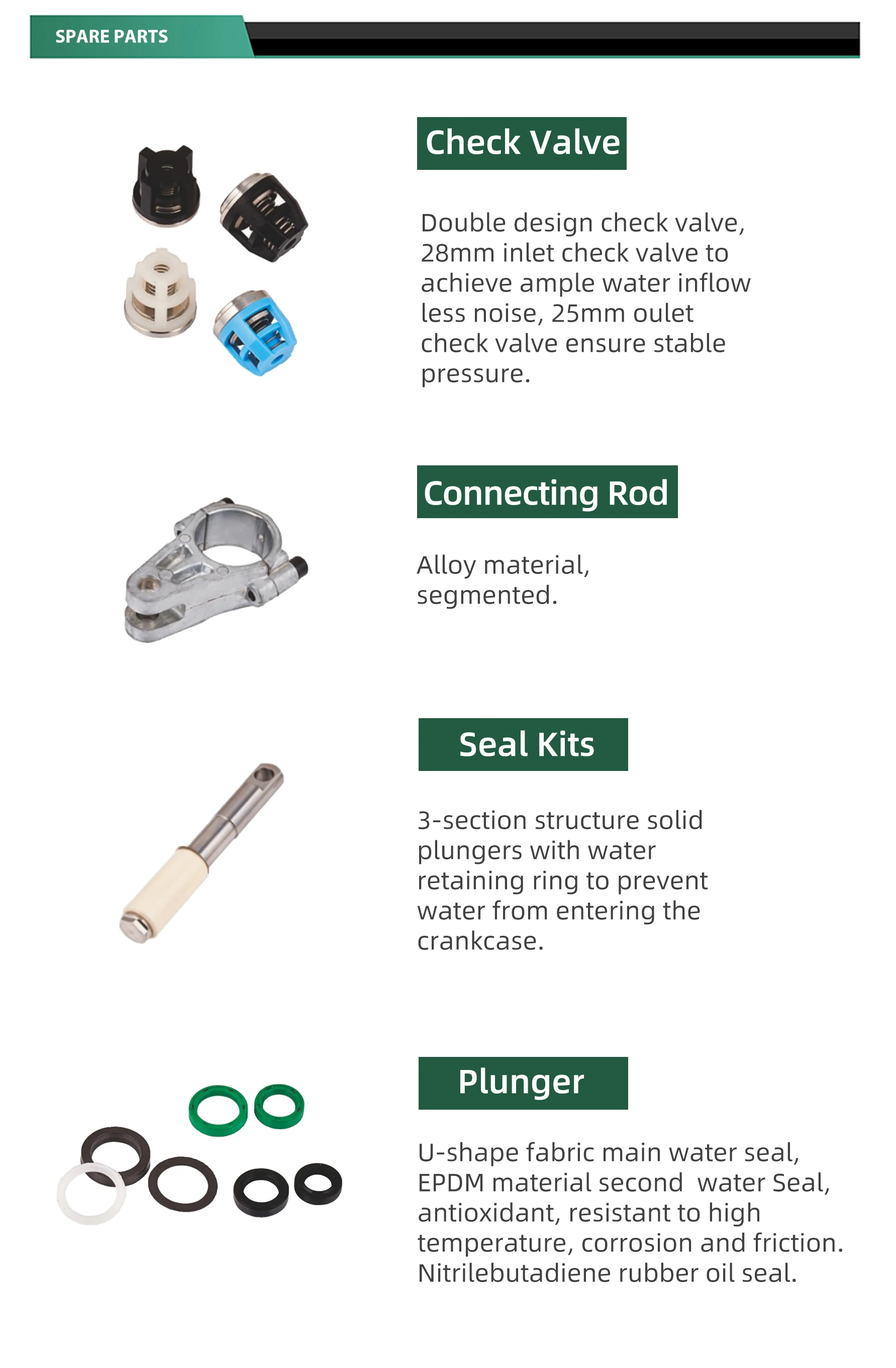 Italy Standard High Pressure Plunger Pump 40l/min 10gpm Pump For High