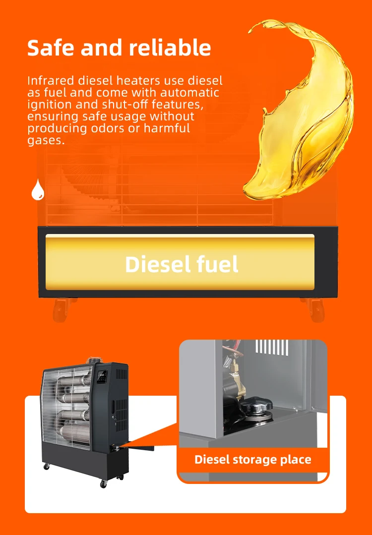 Kerosene Diesel Heater, Portable, 5 - detail 16