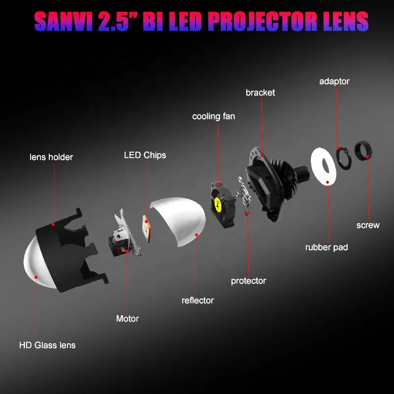 bi led sanvi s8