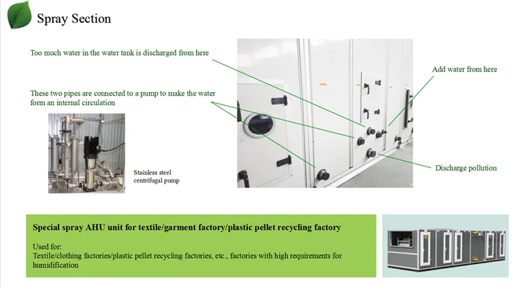 AHU-Spray