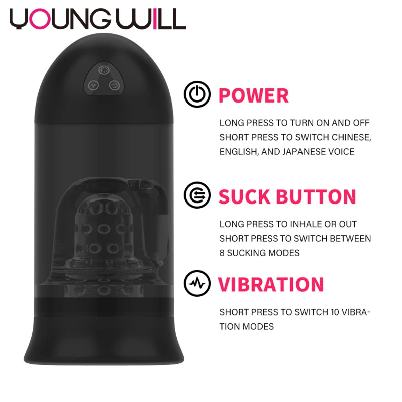 Hot-selling 10 Vibration Modes Male Sex Toys Waterproof and Easy-to-clean  TPE Material Male Masturbation Cup