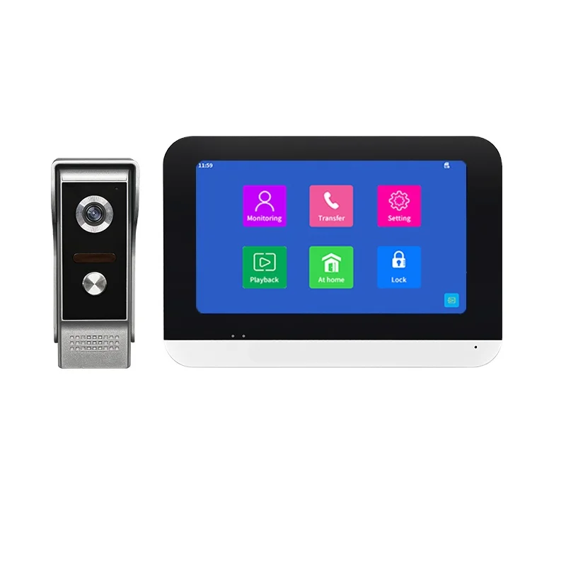 2-Wire Wired Video Intercom System – 1080P Camera, 7-Inch Touch Monitor, WiFi, PIR Motion Detection, Remote Unlock, Tuya Compatible (32GB SD Card Included)