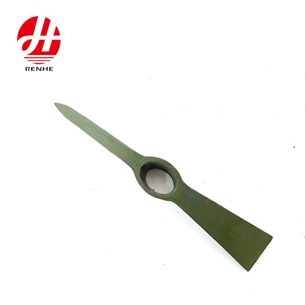 Η Μηχανική Πίσω από τα Πικάξια Βιομηχανικής Κατηγορίας