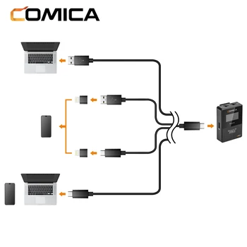 COMICA BoomX-D PRO 2.4G Dual-channel On-board Recording Wireless Microphone Widely Compatible With Camera Camcorder Smartphone detail image