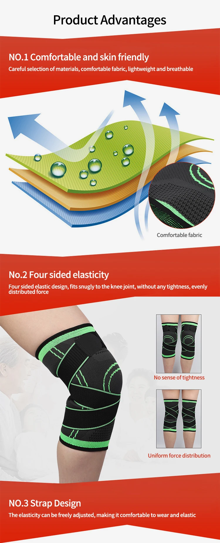 Unisex High Elasticity Gym Powerlifting Elbow And Wrestling Knee Pads ...