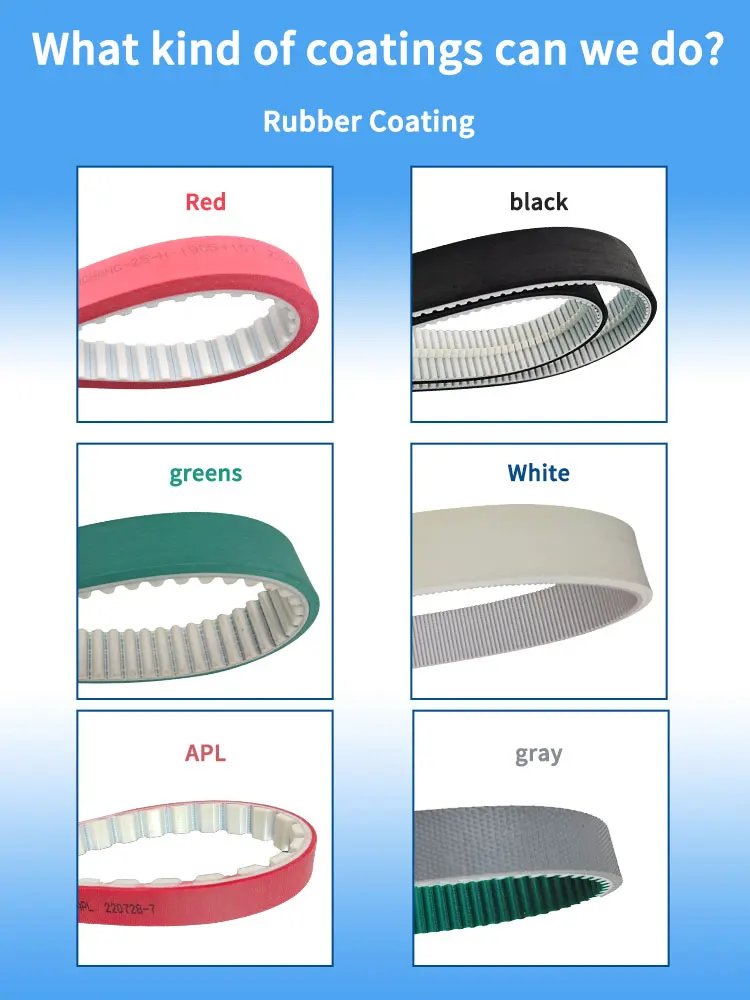 Professional Manufacturer 3m 5m 8m 14m T5 T10 T20 At5 At10 At20 H Xh