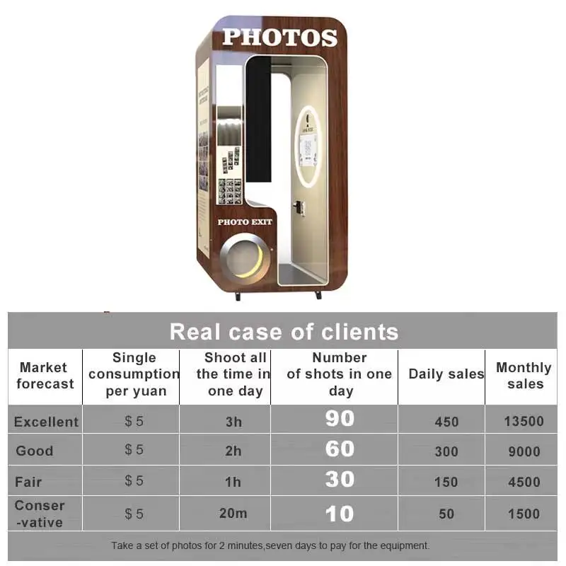 Photo Booth Printer PhotoBooth Customize Software Logo Shell Remote High Technology Supplier Vending Machine