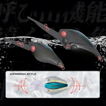 Lure Fat Minnow Floating Twitching Diving Artificial Hard Bait for Freshwater Snakehead Bass Saltwater Sea Bass Without Hooks – Minnow – view 4