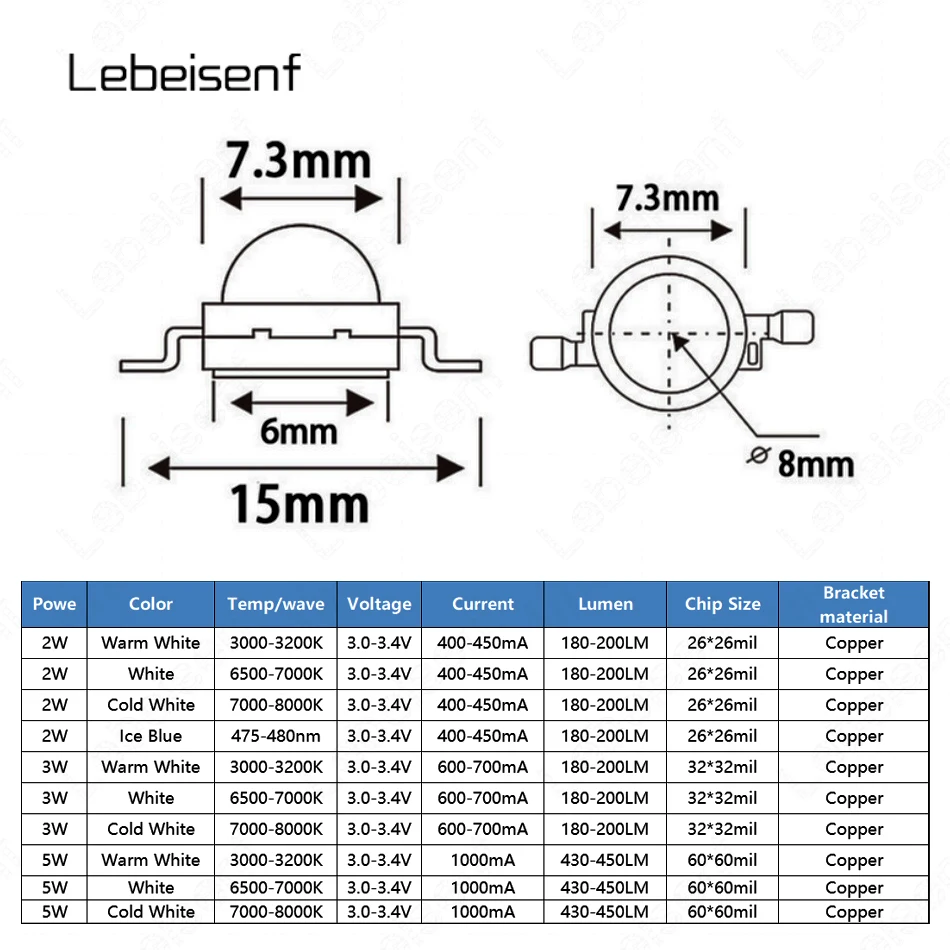 Emettore Di Luce LED 50PCS 3W Ad Alta Potenza Bianco - Foto 7