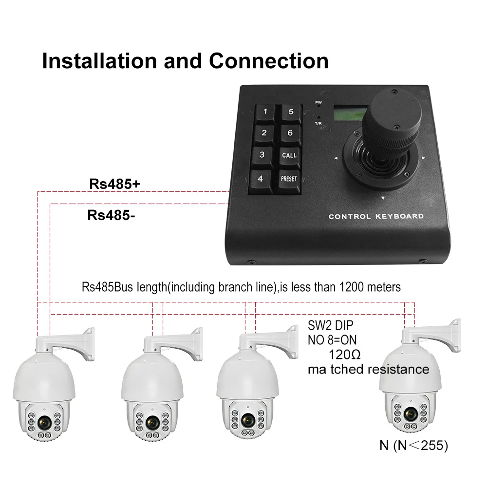 3D PTZ Mini Joystick Keyboard for Speed Dome Camera | RS485