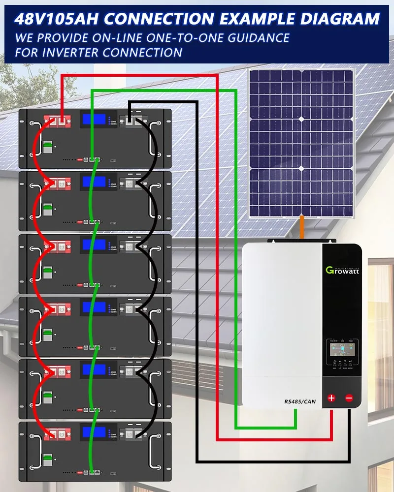 51.2v 230ah 11kwh Lifepo4 Energy Storage Battery Pack