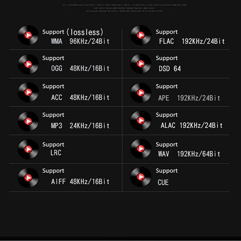 Профессиональный MP3 музыкальный плеер без потерь HIFI DSD 64 256 Flac Alac Mini Sport бег цифровой аудио 24 бит 192 кГц DAC