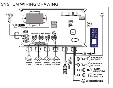 Indoor Bathtub Big Spa Control Panel 380v - Buy Hot Tub Control Panel ...