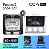 Focus2 CC4pAK 128-F1