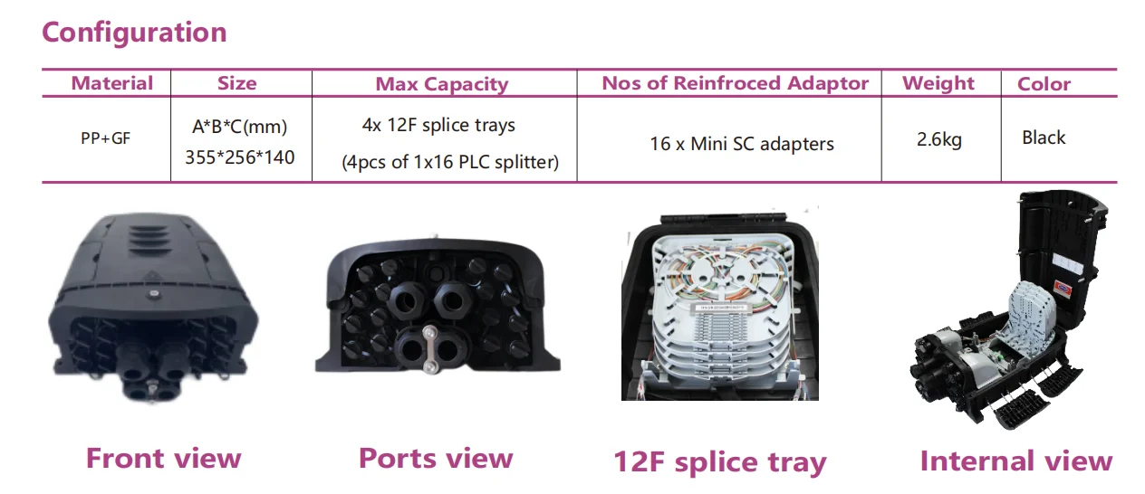 16 Ports Outdoor Fiber Splice Enclosure Hua Wei Ip68 Waterproof Connector For Ftth
