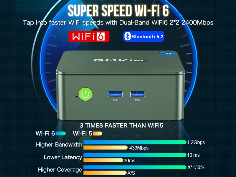 GMKtec G3 Plus 16GB+512GB ミニPC GMKtec NucBox G3 Plus ミニPC メモリ16GB ストレージ512GB Intel