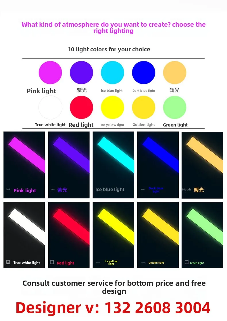 Customization capabilities