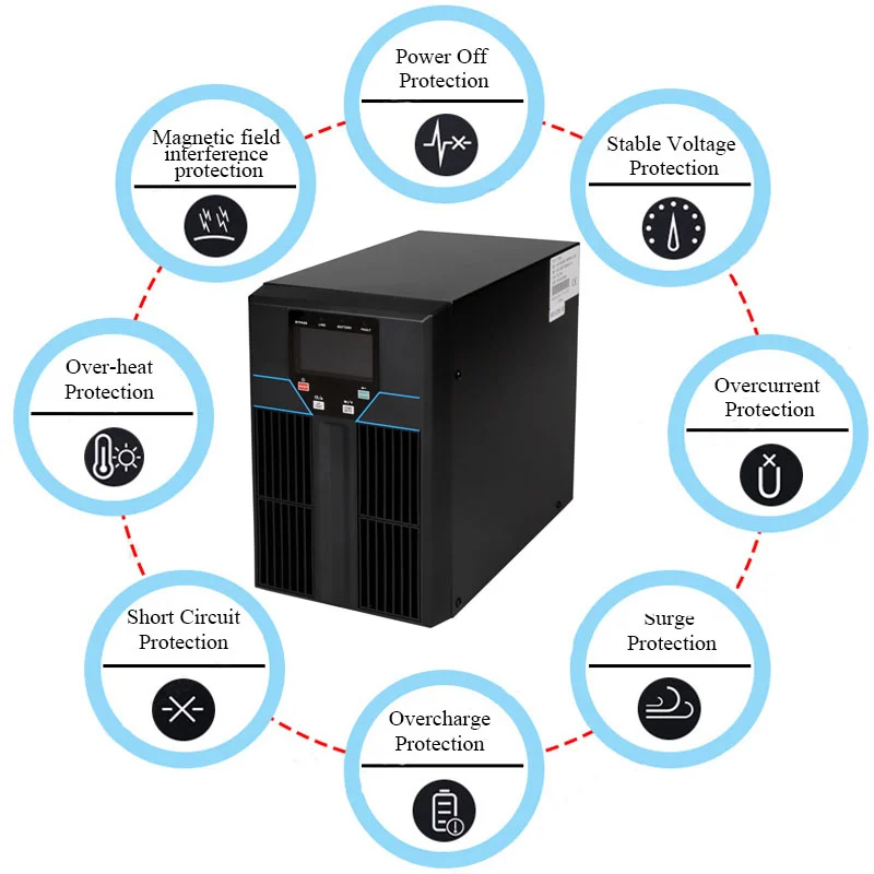 1KVA 2KVA 3KVA Online UPS 110V 120V Резервный источник бесперебойного питания со встроенной батареей