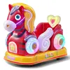 หน้าจอ 3D สีแดง