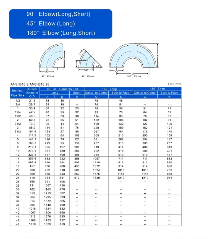 A234 WPB 90 degree long radius کربن فولاد pipe fittings elbow