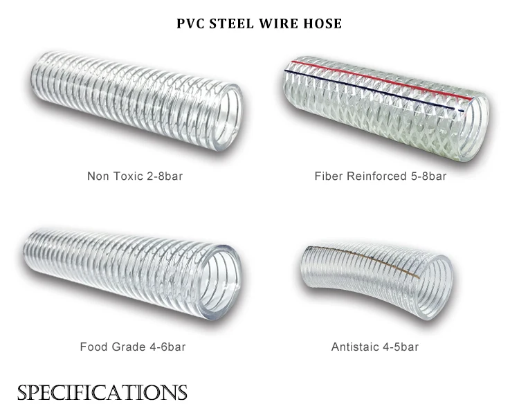 Flexible Transparent Pvc Spiral Steel Wire Reinforced Hose Pipe With