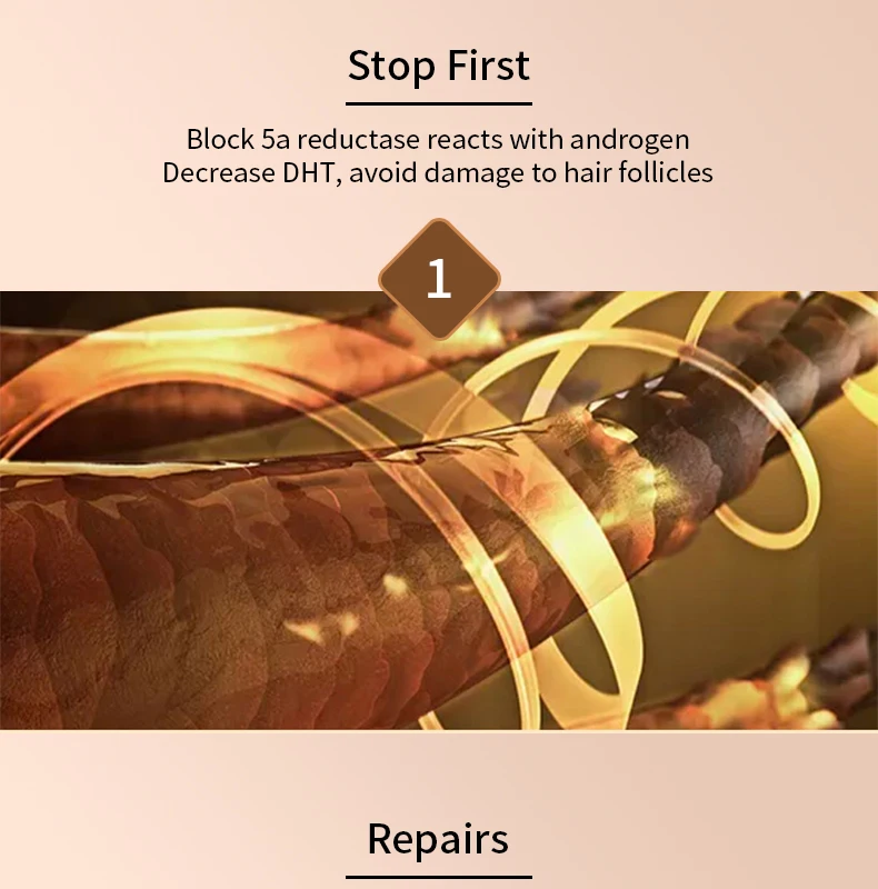 Growth Day Set Shengfa Ointment Of Oil Loss To Your Gallon Blossom Best