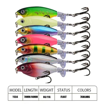 Composite Spinnerbait with Water Deflector, Anti-Snag Fishing Lure, Bionic Silicone Skirt Fake Bait, Lead Head Hook – Soft Lure – view 4