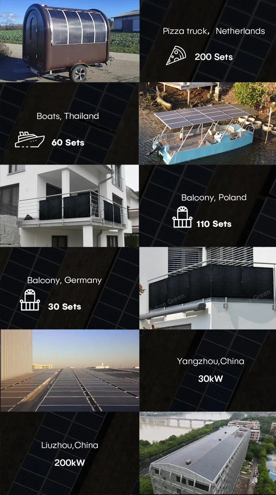 Lightweight Flexible Solar Panel Case