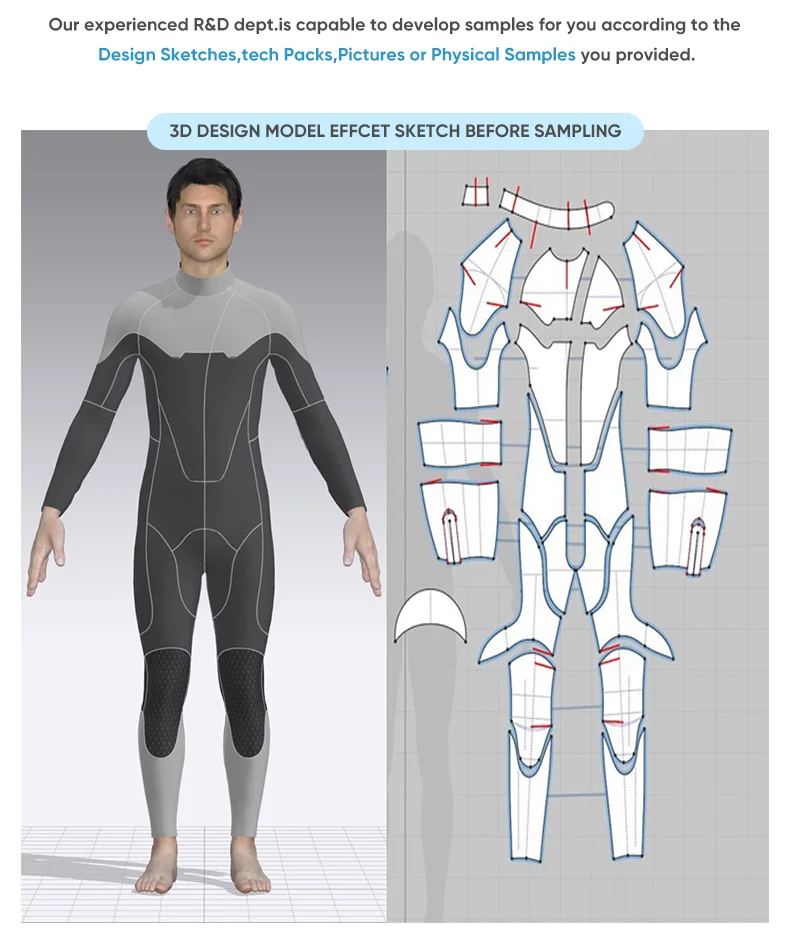 Custom Two Piece Diving Suit 3.5mm Full Body Men's And Women's 3mn ...