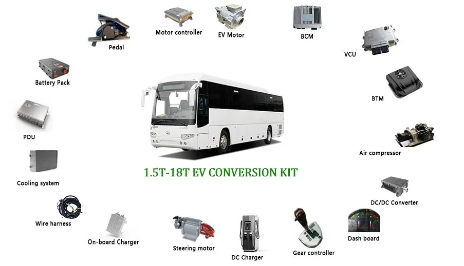 Aeauto Electric Bus Kit Complete Tool Hybrid Baot Conversion Kit Motor