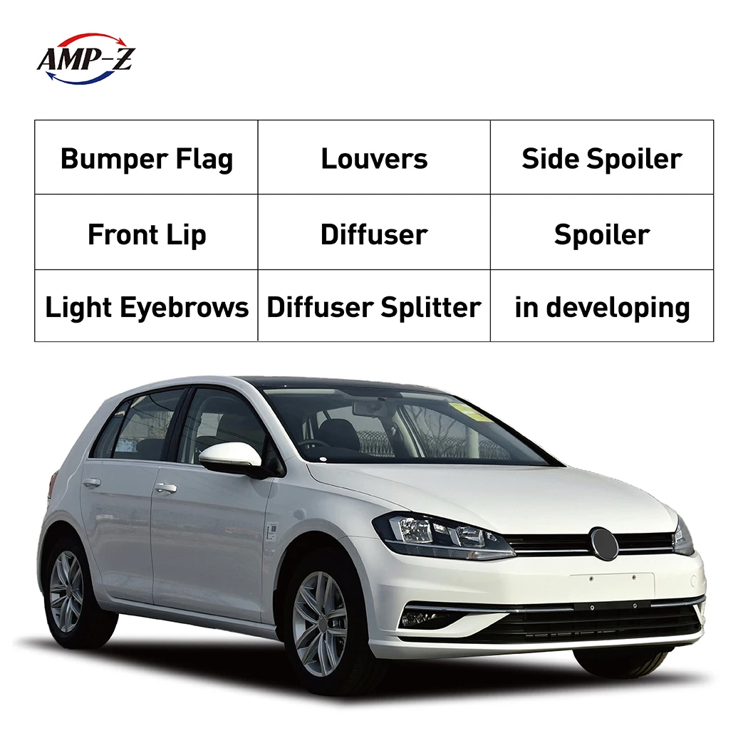 Golf Mk7 Exterior Accessories Car Splitters Rear Roof Spoiler Rear Lip ...