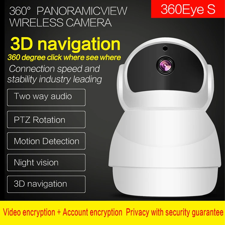 360 Degree Rotated Cctv Camera Hd 1080p Security Wifi Indoor Camera ...