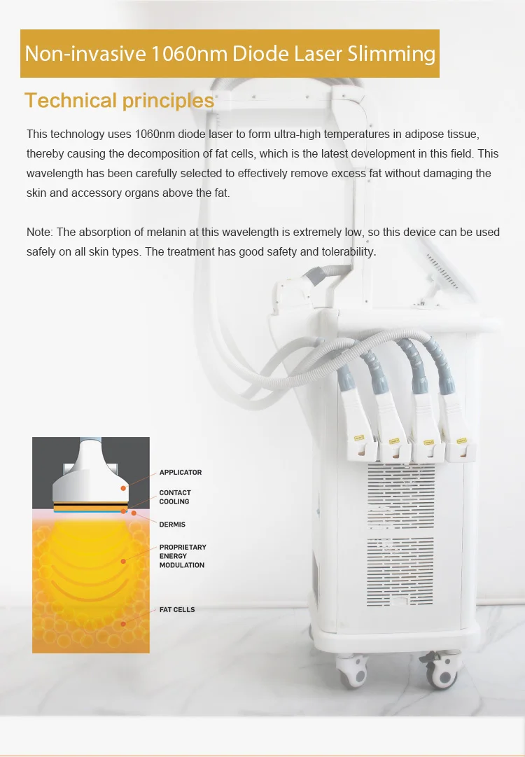 technical principles of non-invasive diode laser slimming machine